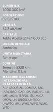 Apri la galleria fotografica relativa a: Etiopia
