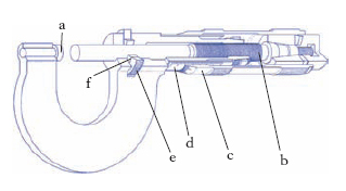 Schema ottico cannocchiale topografico