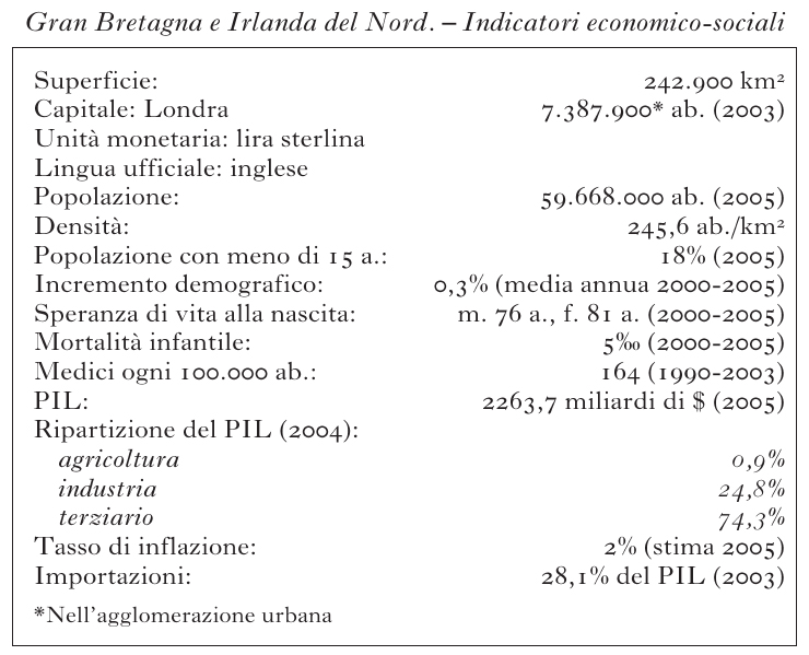 the historical archaeology of buenos aires a