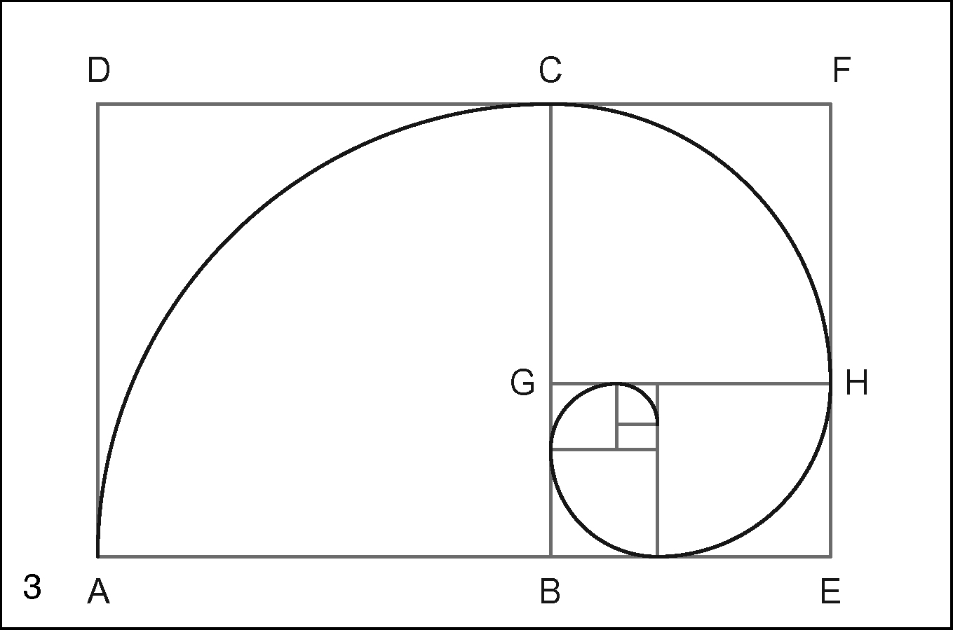 Sezione aurea in enciclopedia della matematica Sezione aurea arte