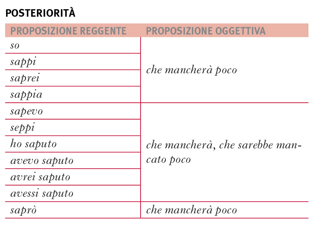 download una guerra civile saggio storico sulla moralità nella