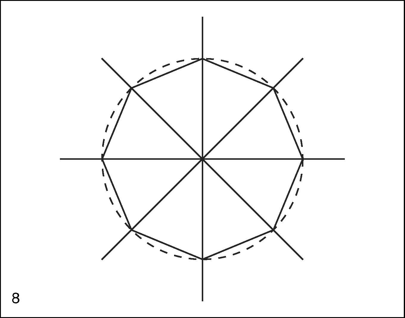 Costruzione Con Riga E Compasso In Enciclopedia Della Matematica
