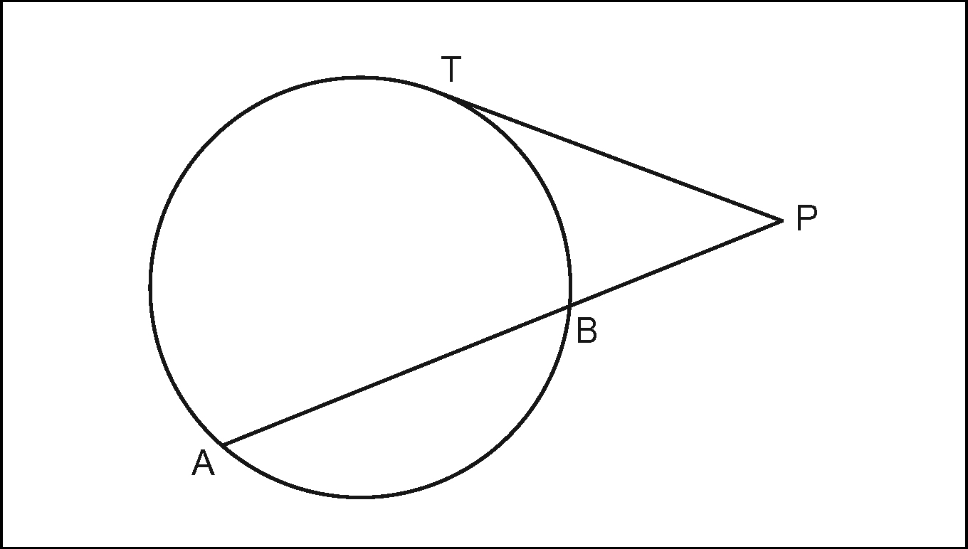 secante e tangente, teorema di in