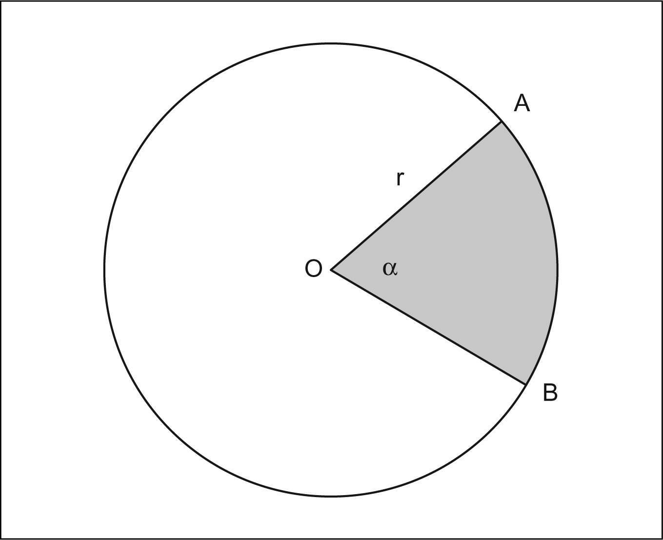 settore circolare in "Enciclopedia della Matematica"