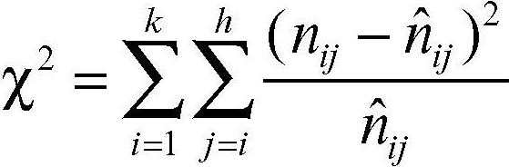 Chi Quadrato In Enciclopedia Della Matematica