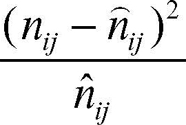 Chi Quadrato In Enciclopedia Della Matematica