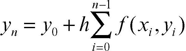 Eulero, metodo di in 