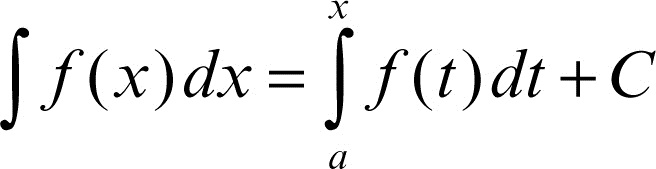 funzione, primitive di una in