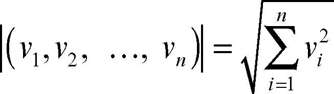 Modulo È Sinonimo Di Modello - Modulo