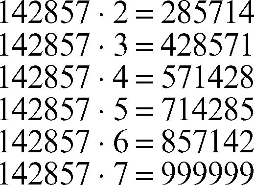 numero ciclico in 