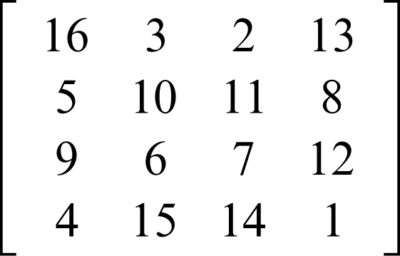 Quadrato Magico In Enciclopedia Della Matematica