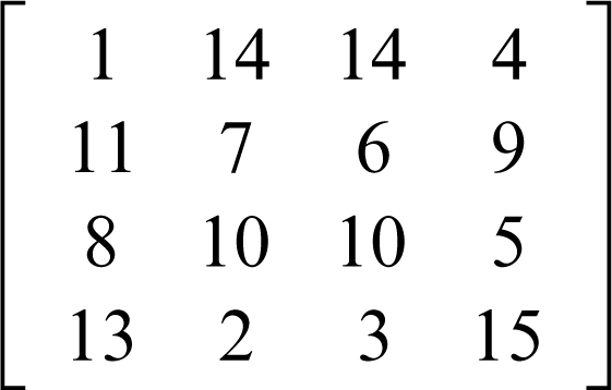 Quadrato Magico In Enciclopedia Della Matematica