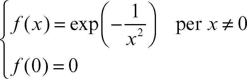 Sviluppo In Serie Di Taylor.Taylor Serie Di In Enciclopedia Della Matematica