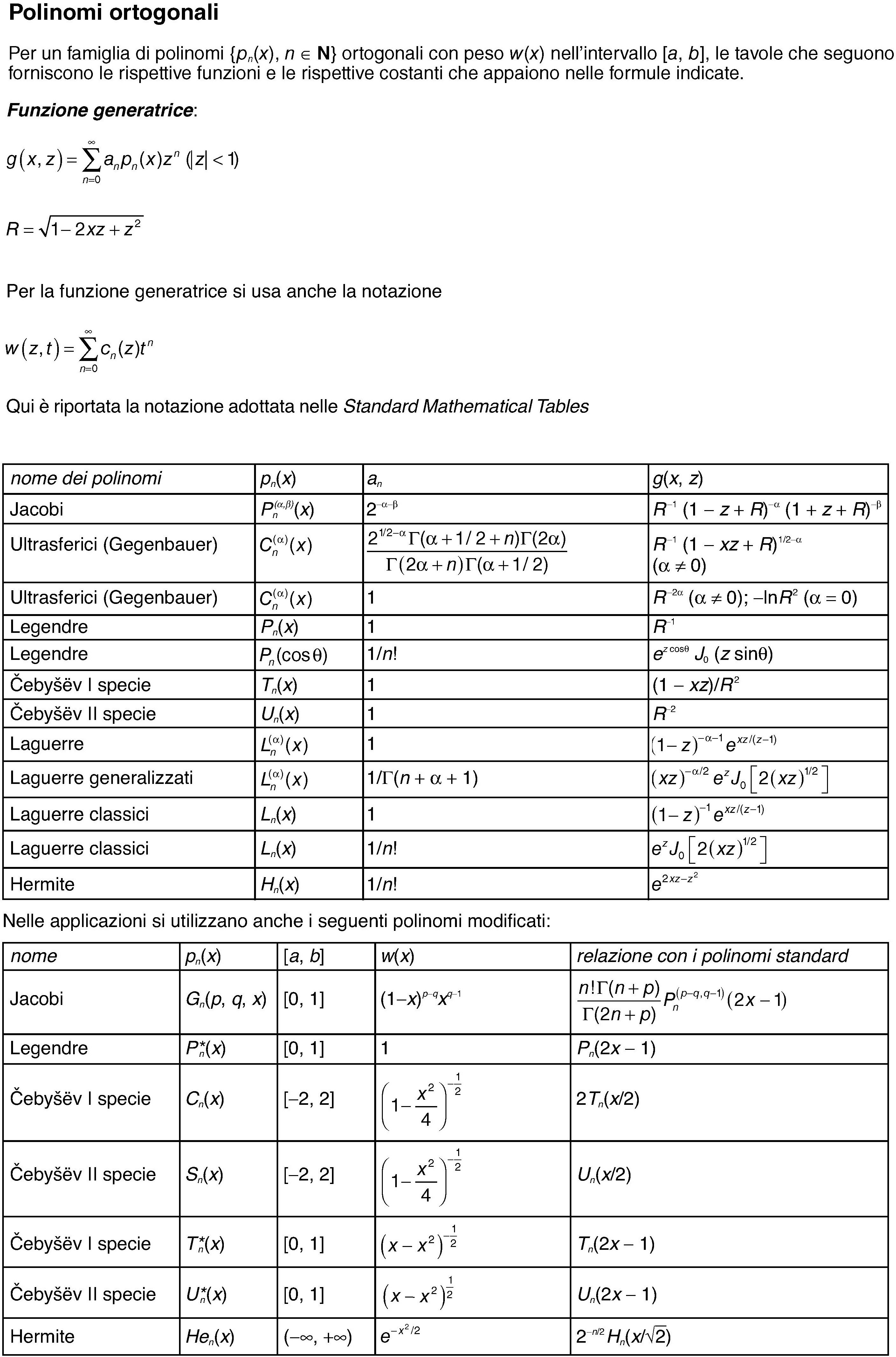 polinomi ortogonali in