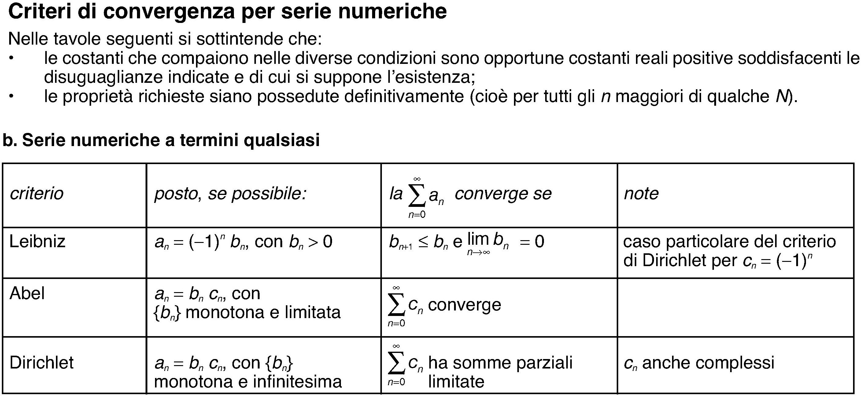 Condizione Necessaria Per La Convergenza Di Una Serie serie numerica, criteri di convergenza per una in "Enciclopedia della