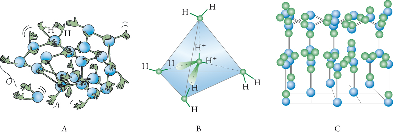 Acqua In Enciclopedia Della Scienza E Della Tecnica Acqua In Enciclopedia Della Scienza E Della Tecnica