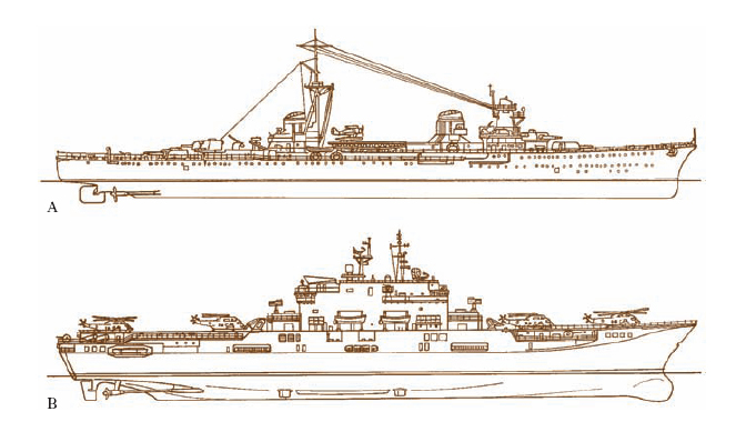 incrociatore nell enciclopedia treccani