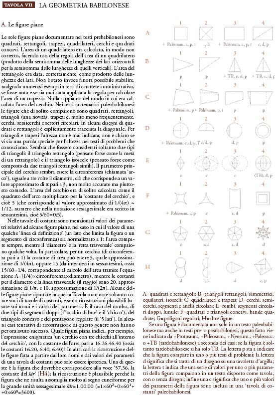 Vicino Oriente Antico La Matematica In Storia Della Scienza