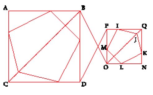 La Civilta Islamica Antiche E Nuove Tradizioni In Matematica Geometria Pratica In Storia Della Scienza