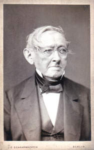 Poggendorff, Johann Christian