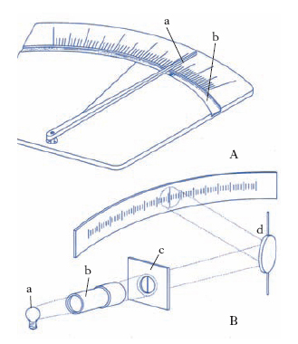 normografo nell'Enciclopedia Treccani - Treccani - Treccani