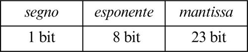 Enciclopedia della Matematica tab lettf 01170 001.jpg