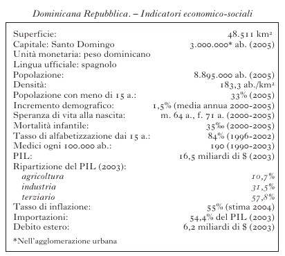 VOL 1 Tab dominica rep 01.jpg