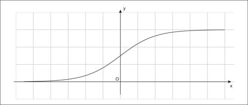 Enciclopedia della Matematica fig lettf 04590 001.jpg