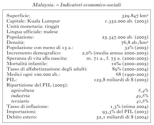 vol 2 TAB Tab Malaysia.jpg