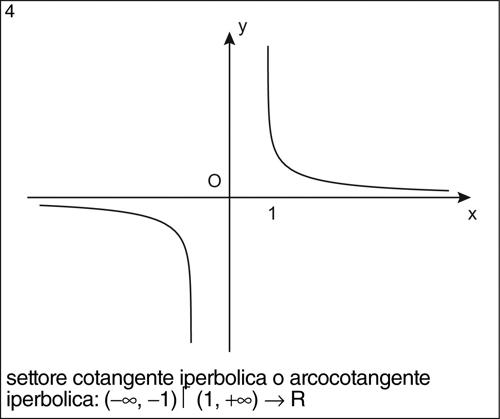 Enciclopedia della Matematica fig lettf 04430 004.jpg