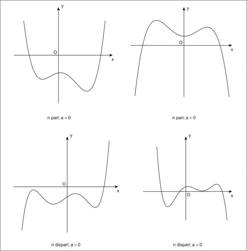 Enciclopedia della Matematica fig lettf 04790 001.jpg