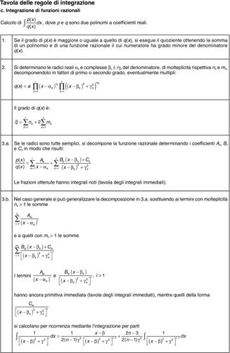 Tavole delle regole di integrazione