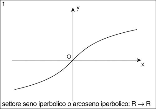 Enciclopedia della Matematica fig lettf 04430 001.jpg