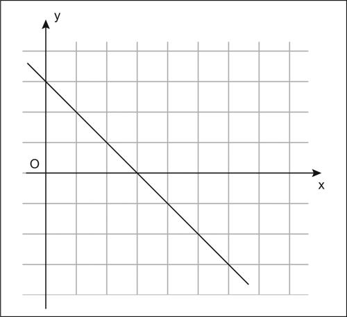 Enciclopedia della Matematica fig lettf 04520 001.jpg