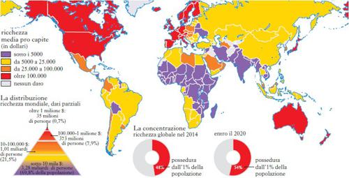 Distribuzione ricchezza nel mondo