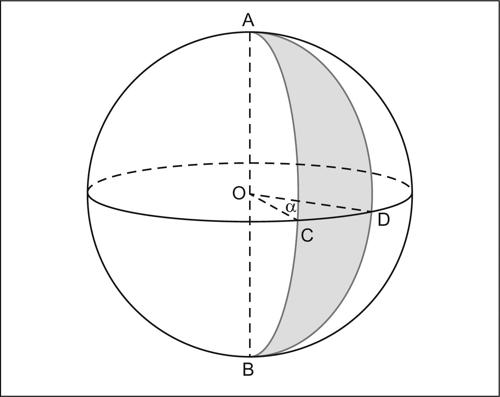 Enciclopedia della Matematica fig lettf 05440 001.jpg