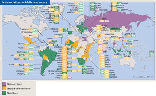 Le democratizzazioni della terza ondata