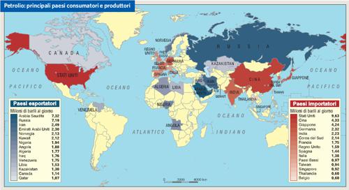 Petrolio: paesi consumatori e produttori