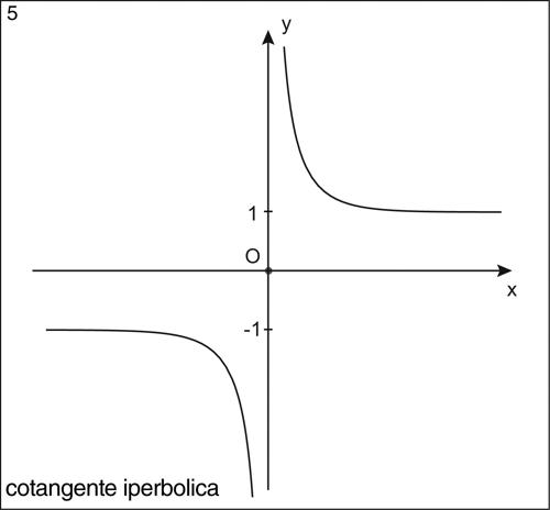 Enciclopedia della Matematica fig lettf 04380 005.jpg