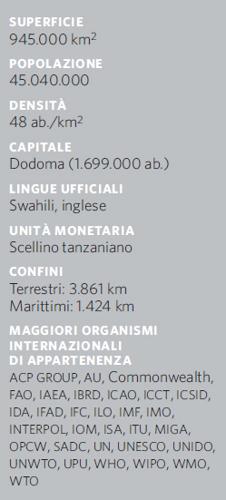 VOL 2 Tanzania dati geo amm TAB.jpg