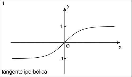 Enciclopedia della Matematica fig lettf 04380 004.jpg
