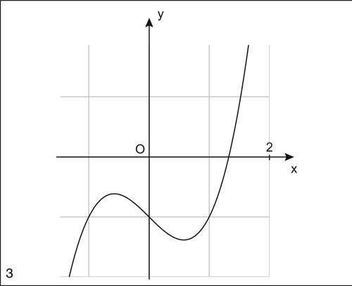 SEPARAZIONE DELLE SOLUZIONI