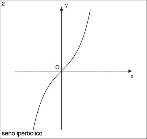 Enciclopedia della Matematica fig lettf 04380 002.jpg