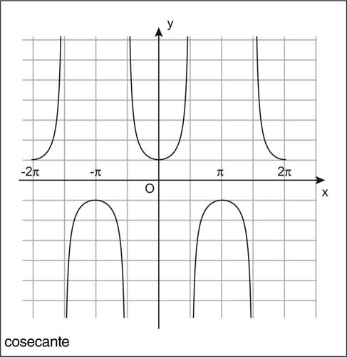 Enciclopedia della Matematica fig lettf 04110 007.jpg