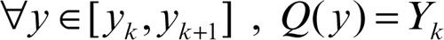 Enciclopedia della Matematica formula lettf 02860 001.jpg