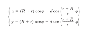 equazioni parametriche:
