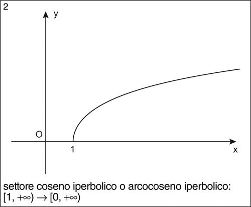 Enciclopedia della Matematica fig lettf 04430 002.jpg