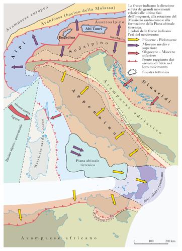 Figura 2 Schema della penisola