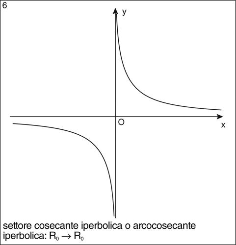 Enciclopedia della Matematica fig lettf 04430 006.jpg