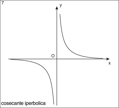 Enciclopedia della Matematica fig lettf 04380 007.jpg